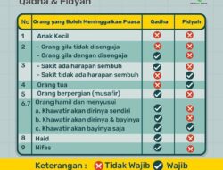 Siapa yang Wajib Qadha dan Siapa yang Cukup Fidyah? Ini Penjelasan Lengkapnya