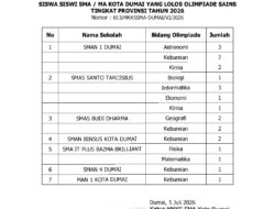 SMAS Budi Dharma Loloskan 4 Siswa ke OSN Tingkat Provinsi Riau 2026, Bersaing dengan Sekolah-Sekolah Terbaik Kota Dumai