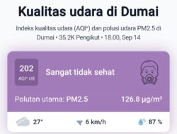 Udara Dumai Masuk Kategori Sangat Tidak Sehat, Pemerintah Diminta Pertimbangkan Pembelajaran Daring