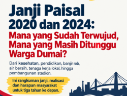 Janji Paisal 2020 dan 2024: Mana yang Sudah Terwujud, Mana yang Masih Ditunggu Warga Dumai?